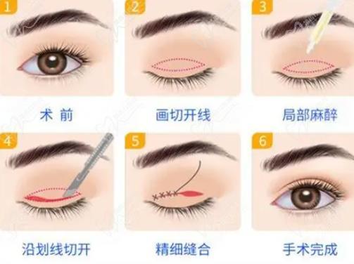 廣州韓妃李軍軍簡歷