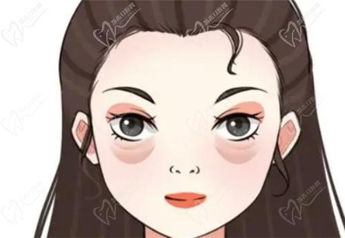 張冰潔眼袋修復技術(shù)怎么樣？