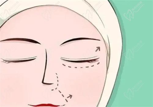 襄陽思藍醫(yī)療美容門診部肖軍榮譽