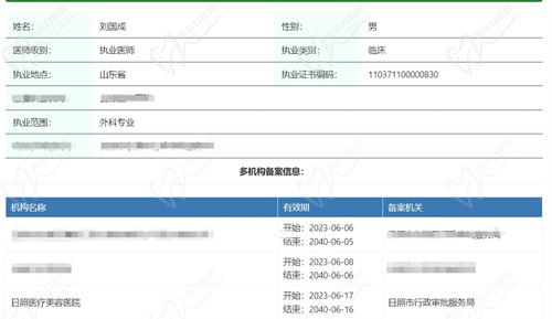 日照醫(yī)療美容醫(yī)院劉國成醫(yī)生資質(zhì)信息