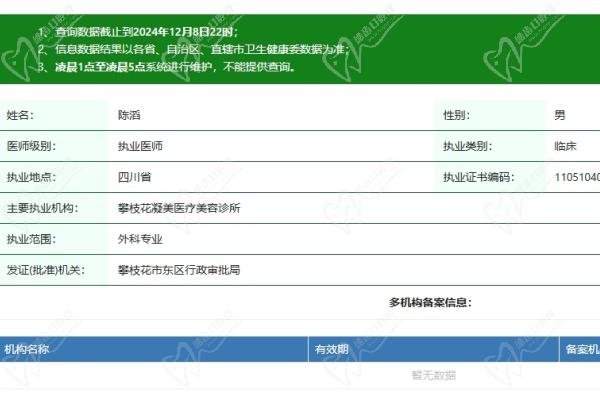 攀枝花凝美醫(yī)療美容門診部陳滔醫(yī)生