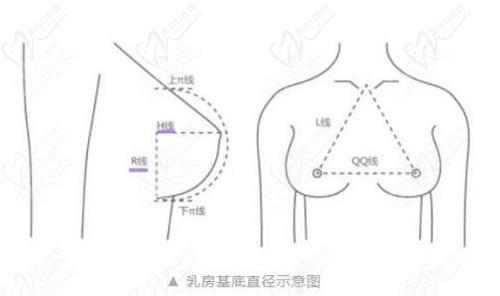 劉正茂與曹勇醫(yī)生技術(shù)對比分析