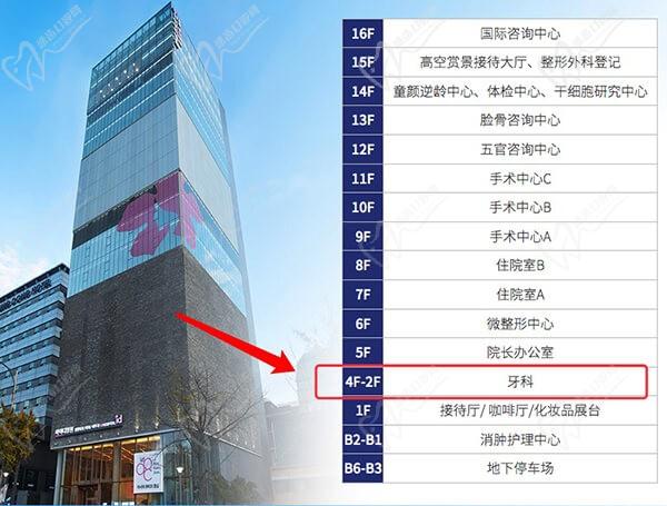韓國id醫(yī)院牙科環(huán)境