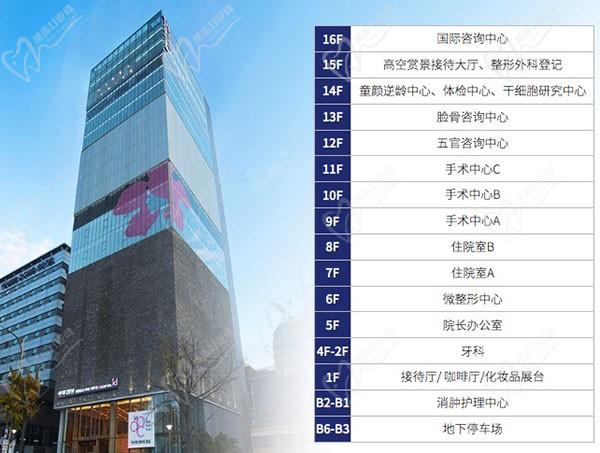 韓國(guó)id整形醫(yī)院主樓環(huán)境